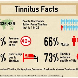 Tonal Tinnitus - The Truth About What Causes Pulsatile Tinnitus And Eliminate Them In 2 Months Or Less